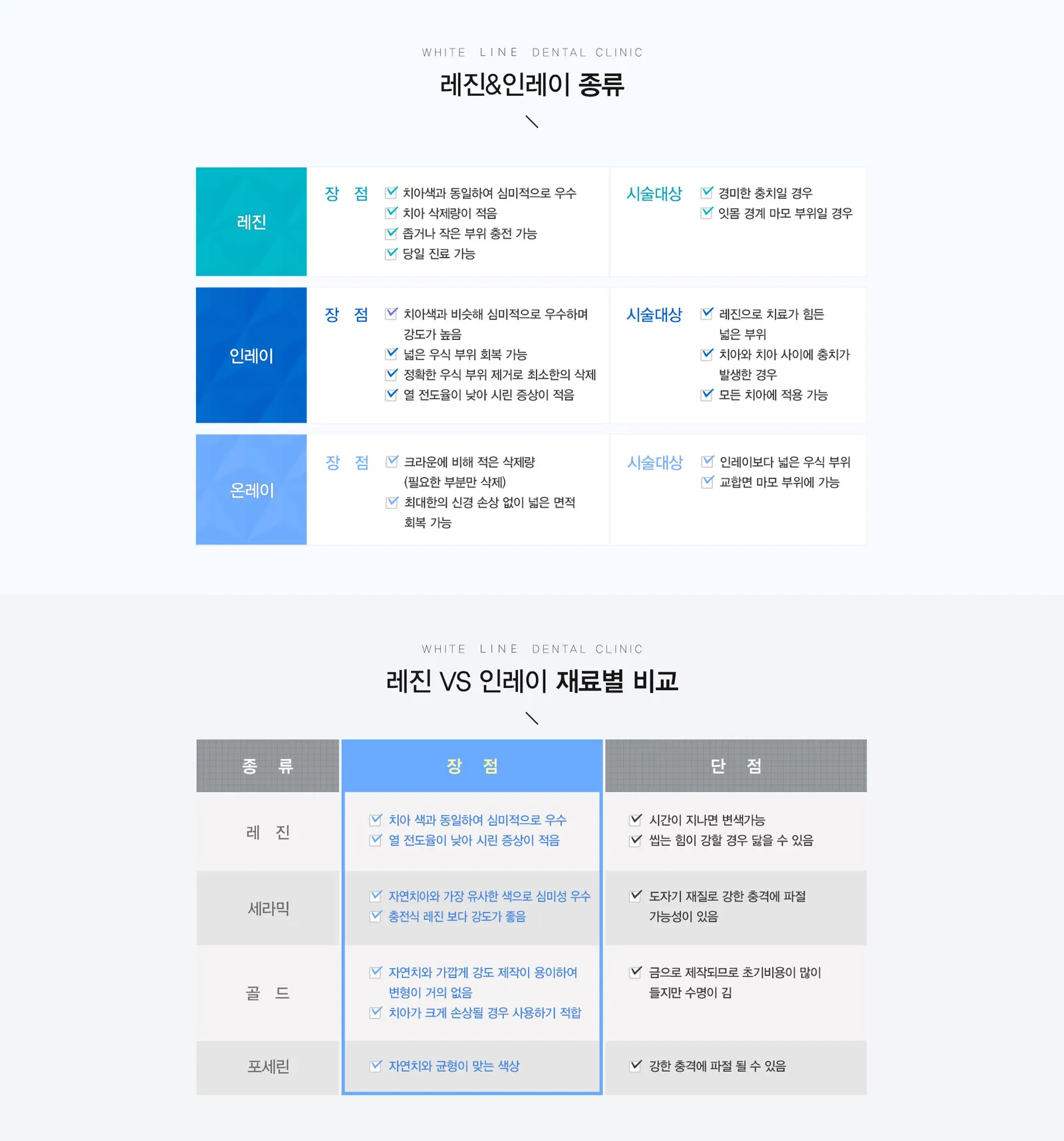 레진/인레이 03