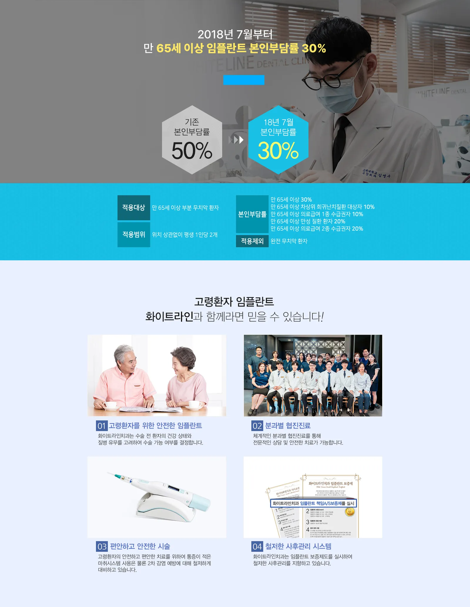 임플란트 보험안내 03