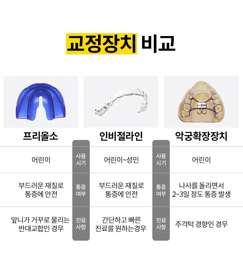 어린이교정 09